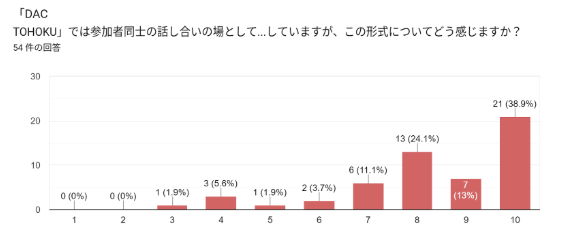 2025enq_discord 2025enq_discord