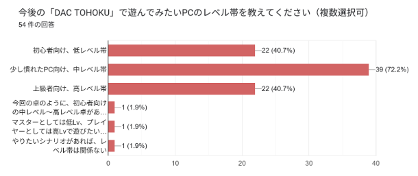 2025enq_lv 2025enq_lv